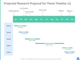 top 10 thesis timeline templates with
