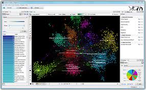 Gephi The Open Graph Viz Platform