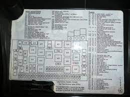 Fuse box in passenger compartment mercedes w203. Need Fuse Chart Please Mercedes Benz Forum
