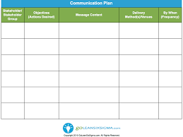 communication plan template exle