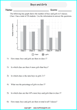 Bar Graph And Chart Worksheets Based On The Singapore Math