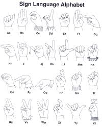 Letters In Sign Language Chart Thy Word Sing Sign Sign