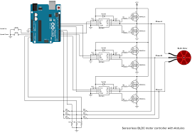 sensorless bldc motor control with