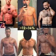 male body fat percene pictures