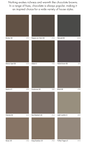 Brown Paint Exterior Google Search In 2019 Dulux