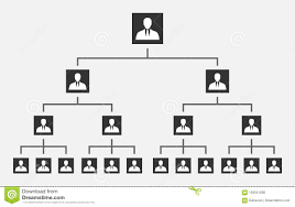 Corporate Hierarchy Pyramid Stock Vector Illustration Of