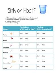 sink or float activity worksheet by