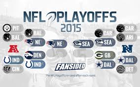 Afc Nfc Championship Game Schedule