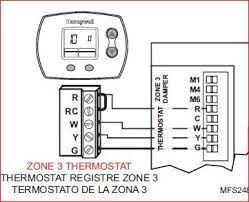 honeywell wifi thermostat rth9585wf