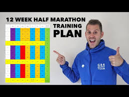 12 week half marathon training plan