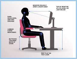 proper posture at the computer