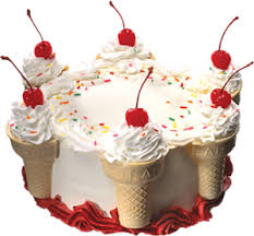 Image result for cake