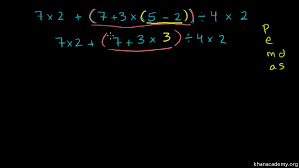 worked example order of operations