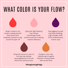 what color is your flow
