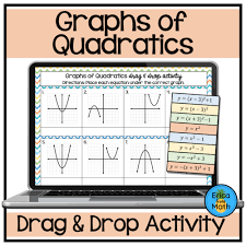 Graphs Of Quadratic Functions In Vertex
