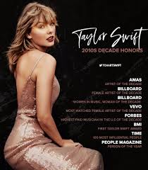 Taylor Swift Charts Tchartswift Twitter