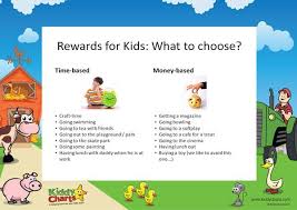 Rewards For Kids Maybe All They Want Is Time Kiddycharts