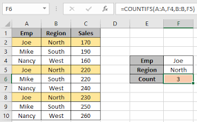 count values meeting multiple criteria