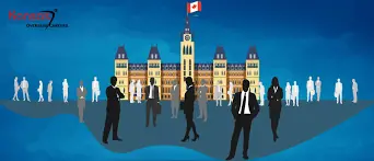 Top 9 Universities in Canada for MBA 2022 { +University Fees}