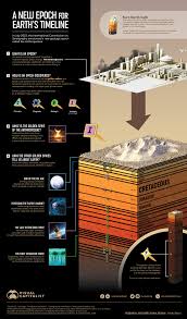 what chemical elements make up the