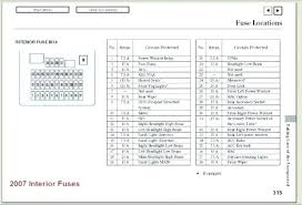 2005 Dodge Sprinter Fuse Wiring Diagrams