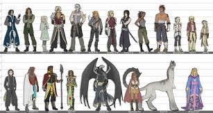 Character Sheets Height Charts Share Em Art Writing