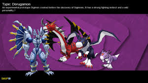 Dorumon Digimon Masters Online Wiki Dmo Wiki