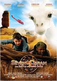 Megan Is Missing Streaming Vfcomplet.vip - The Seven of Daran: The Battle of Pareo Rock (2008) - IMDb