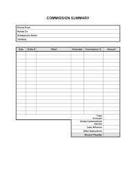 Paragraph Summary Template