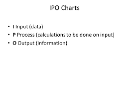 I Input Data P Process Calculations To Be Done On Input