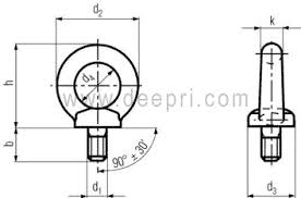 Din 580 Lifting Eye Bolts Specifications