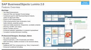 Sap Businessobjects Lumira Roadmap Webcast Recap Sap Blogs
