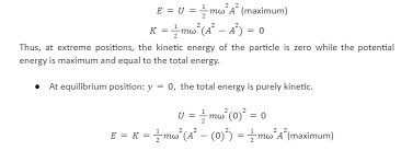 Notes On Energy In Simple Harmonic Motion