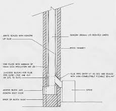 Existing Chimney With Pumice Liners