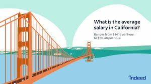 average salary in california
