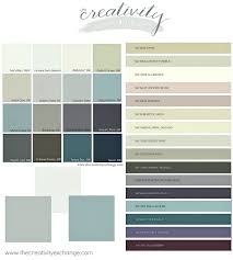 2016 Paint Color Forecasts And Trends