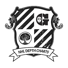 Nhl Goalie Depth Charts The Goalie Guild
