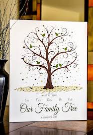 Family Tree Print 11x14 Personalized Family Tree