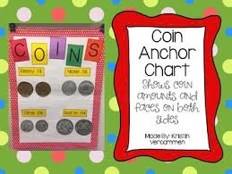 Money Coins Chart Worksheets Teaching Resources Tpt