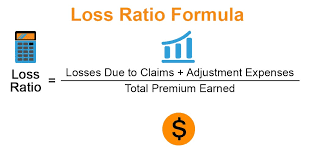 loss ratio formula calculator