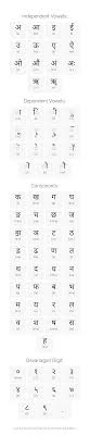 free hindi alphabet chart with complete