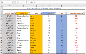 how to subtract in google sheet and