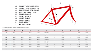Colnago Clx 3 0 Ultegra Road Bike 2014 Sloping Geometry
