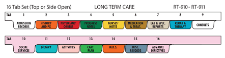 Long Term Care Poly Chart Divider Set 16 Tabs Charts