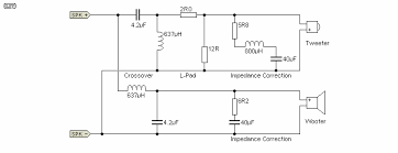 Passive Crossover Network Design