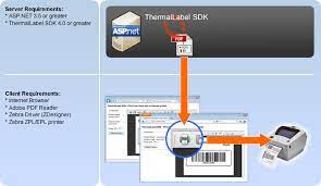 how to print barcode thermal labels to