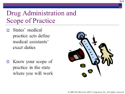 Chapter 51 Drug Administration Medical Assisting Ppt Video Online