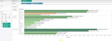 tableau desktop table calculations