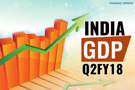 India Q2 2017 18 Gdp Growth Rate Rebounds To 6 3 As Gst