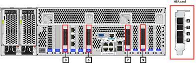 oracle zfs storage appliance cabling